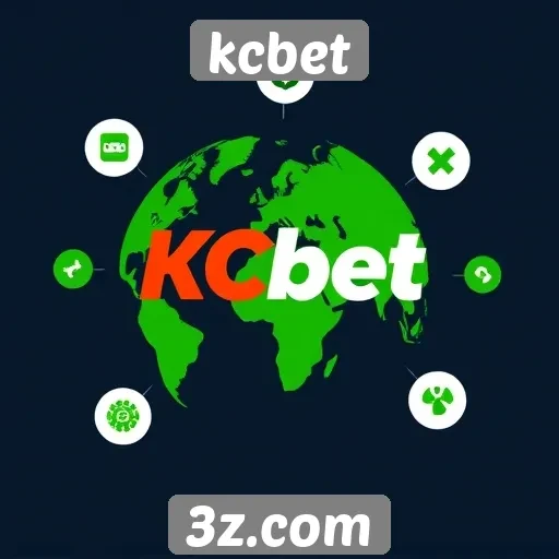 Política de responsabilidade social do site kcbet